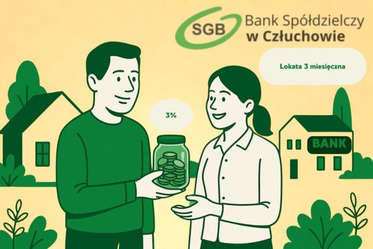 Lokata 3 misięczna